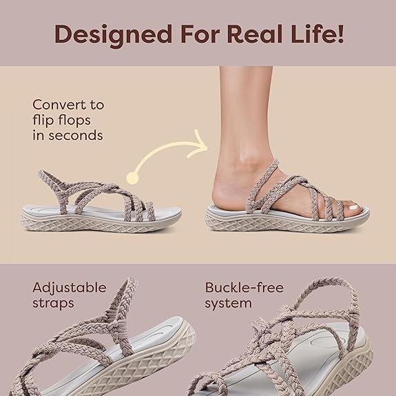 Comfortable Arch Support Walking Sandals – Waterproof Summer Travel Sandals for Women - Image 4